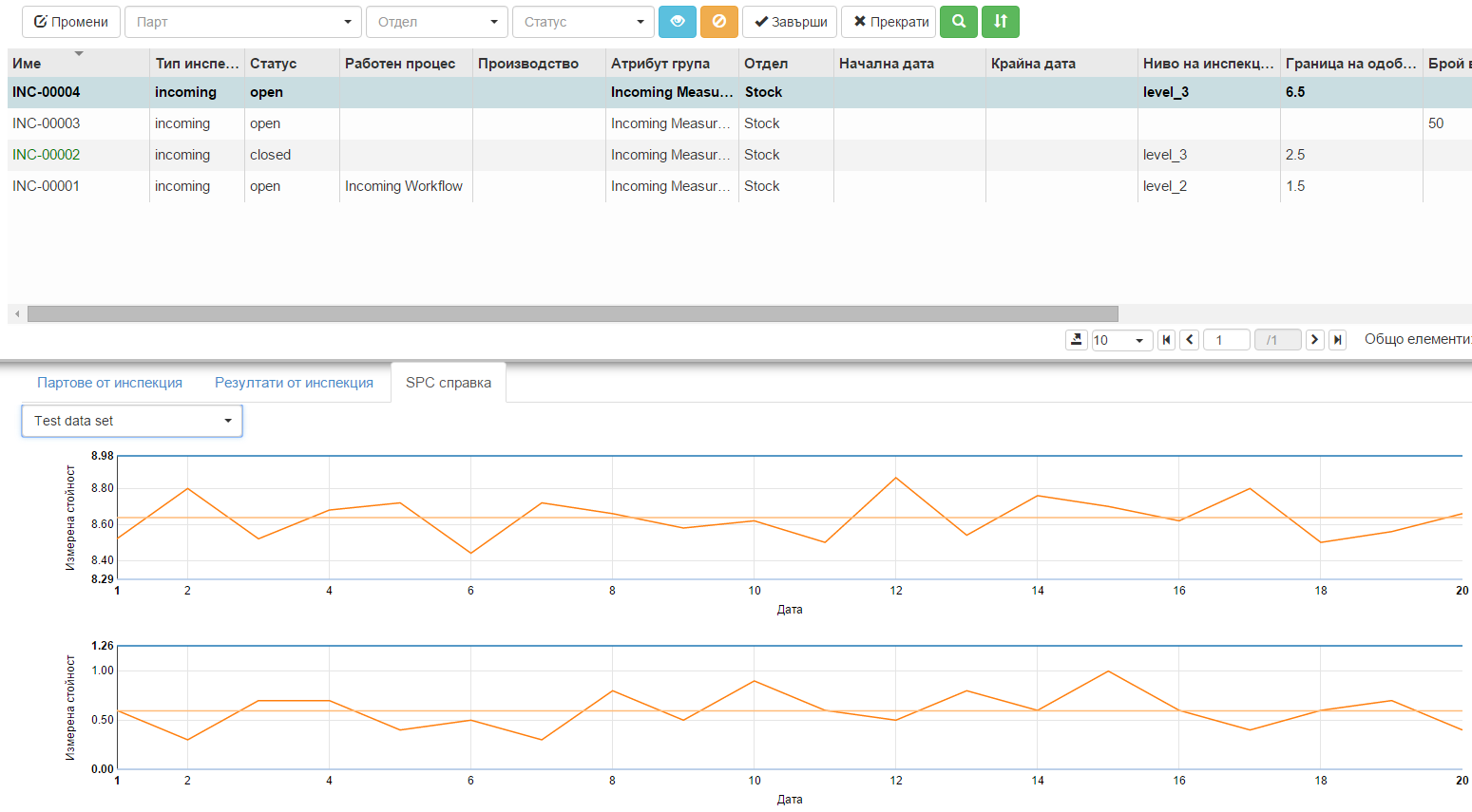 Quality Data Analytics